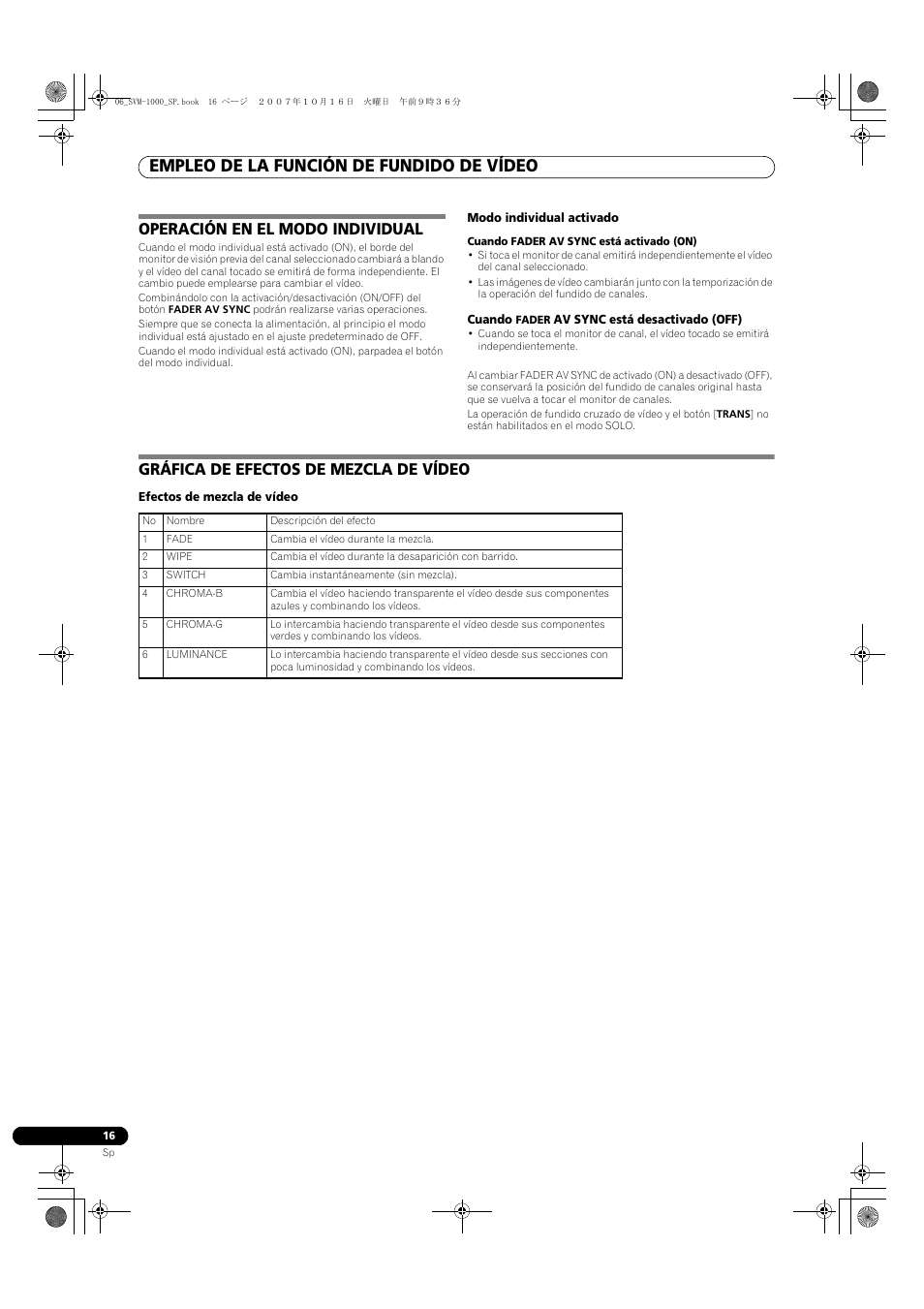 Empleo de la función de fundido de vídeo, Operación en el modo individual, Gráfica de efectos de mezcla de vídeo | Pioneer SVM-1000 User Manual | Page 246 / 326