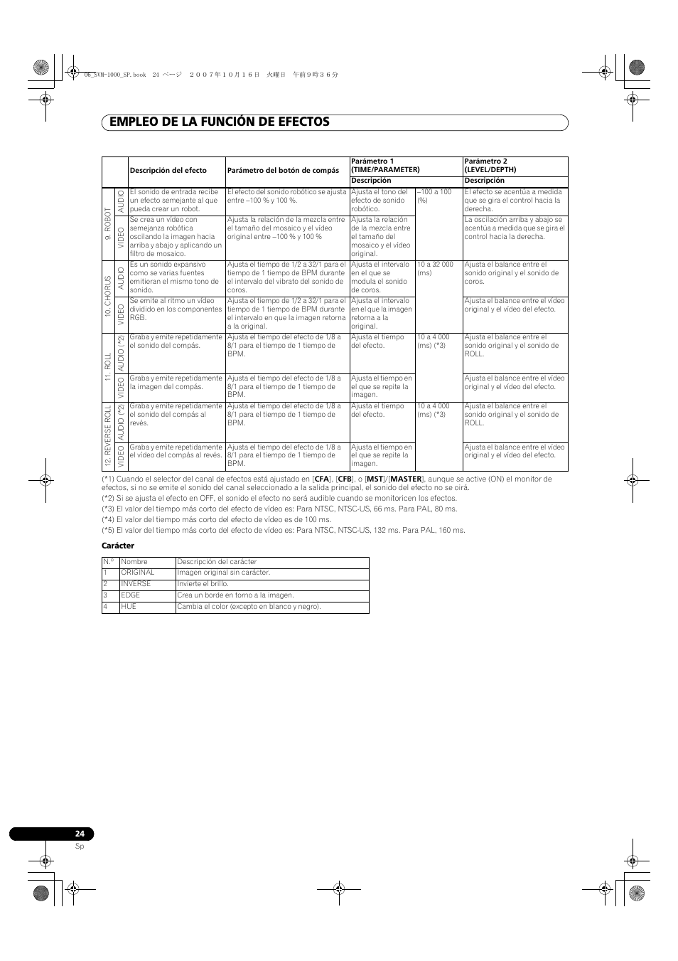 Empleo de la función de efectos | Pioneer SVM-1000 User Manual | Page 254 / 326