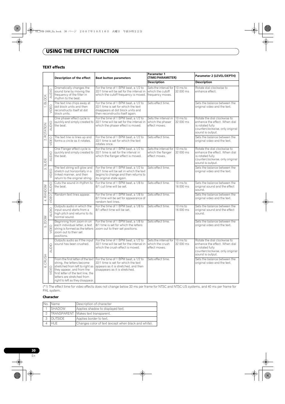 Using the effect function | Pioneer SVM-1000 User Manual | Page 30 / 326