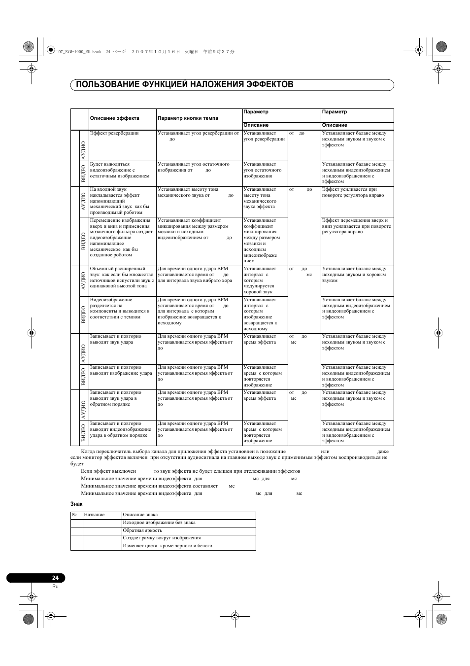 Пользование функцией наложения эффектов | Pioneer SVM-1000 User Manual | Page 300 / 326