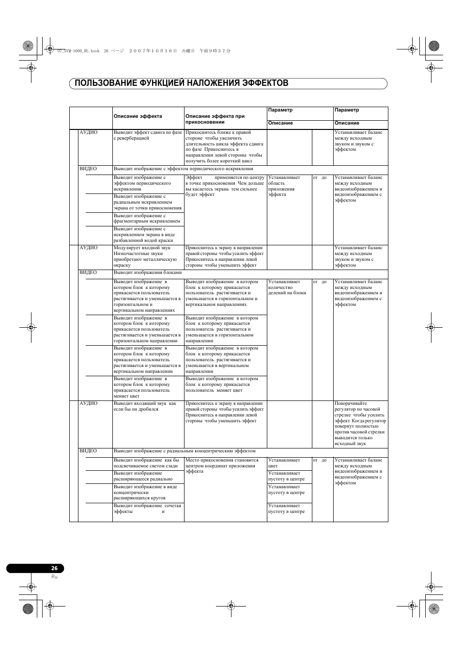 Пользование функцией наложения эффектов | Pioneer SVM-1000 User Manual | Page 302 / 326