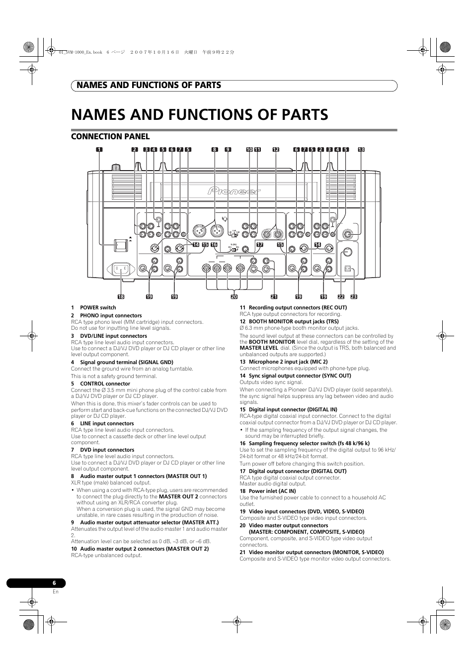 Names and functions of parts, Connection panel | Pioneer SVM-1000 User Manual | Page 6 / 326