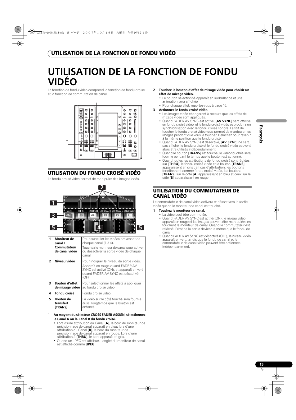 Utilisation de la fonction de fondu vidéo, Utilisation du fondu croisé vidéo, Utilisation du commutateur de canal vidéo | Pioneer SVM-1000 User Manual | Page 61 / 326