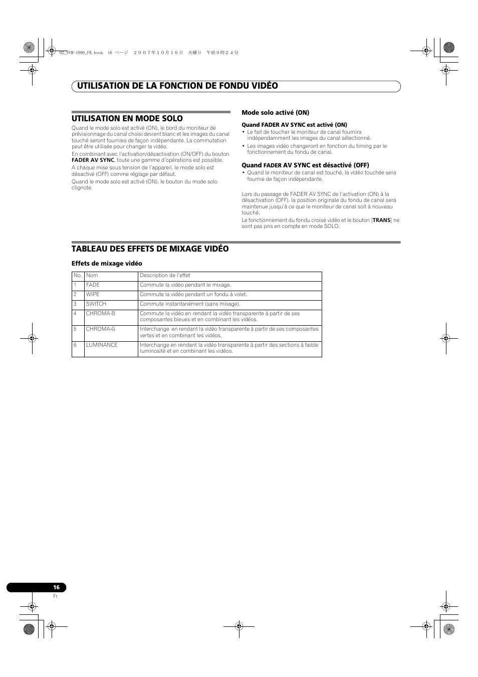 Utilisation de la fonction de fondu vidéo, Utilisation en mode solo, Tableau des effets de mixage vidéo | Pioneer SVM-1000 User Manual | Page 62 / 326