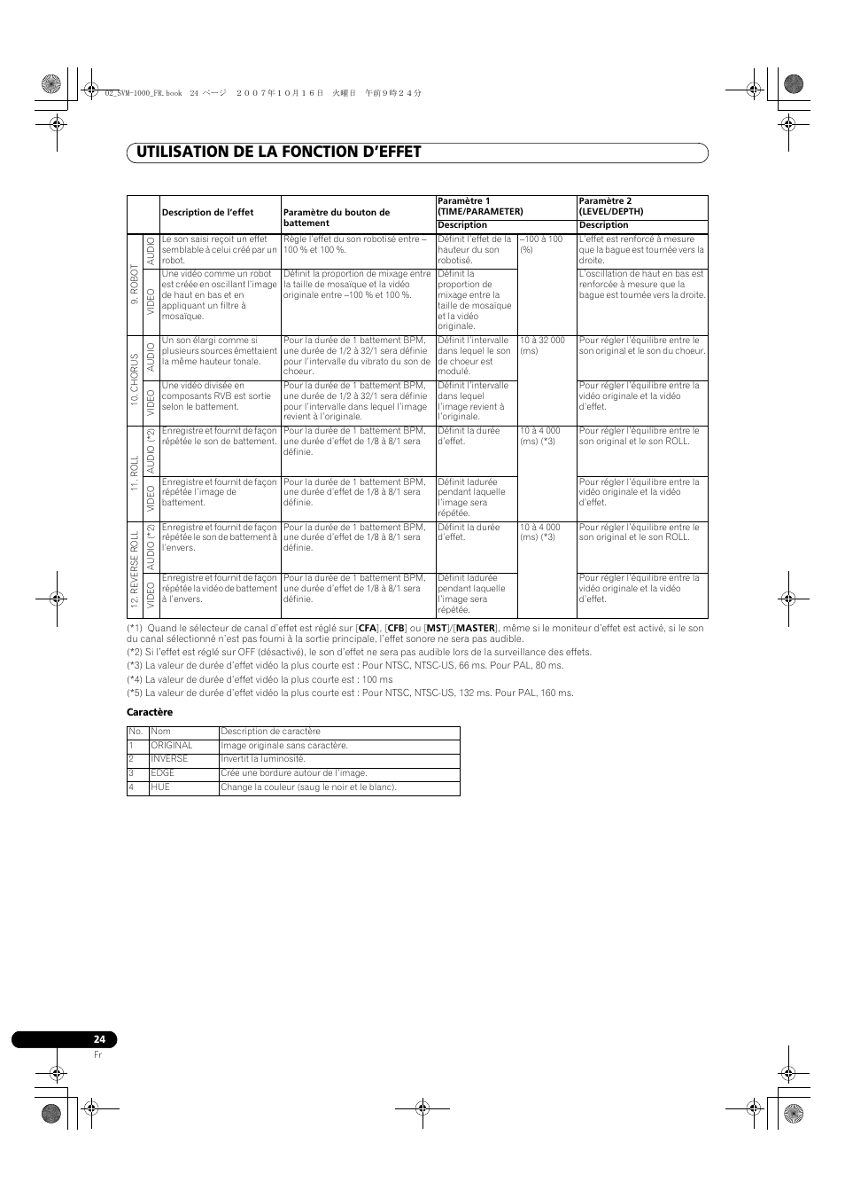 Utilisation de la fonction d’effet | Pioneer SVM-1000 User Manual | Page 70 / 326