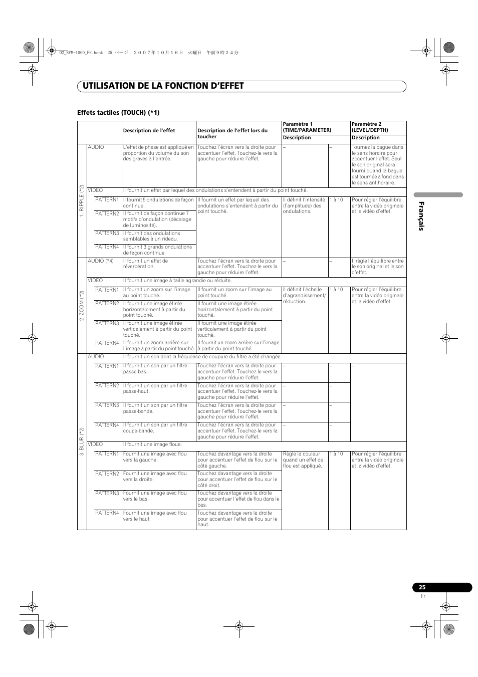 Utilisation de la fonction d’effet | Pioneer SVM-1000 User Manual | Page 71 / 326