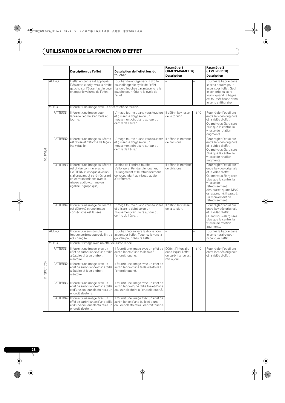 Utilisation de la fonction d’effet | Pioneer SVM-1000 User Manual | Page 74 / 326