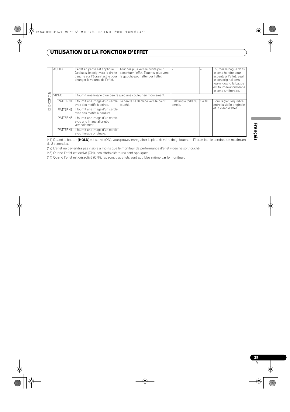 Utilisation de la fonction d’effet | Pioneer SVM-1000 User Manual | Page 75 / 326