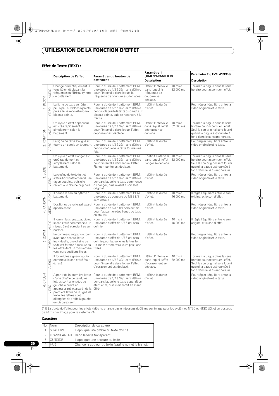 Utilisation de la fonction d’effet | Pioneer SVM-1000 User Manual | Page 76 / 326