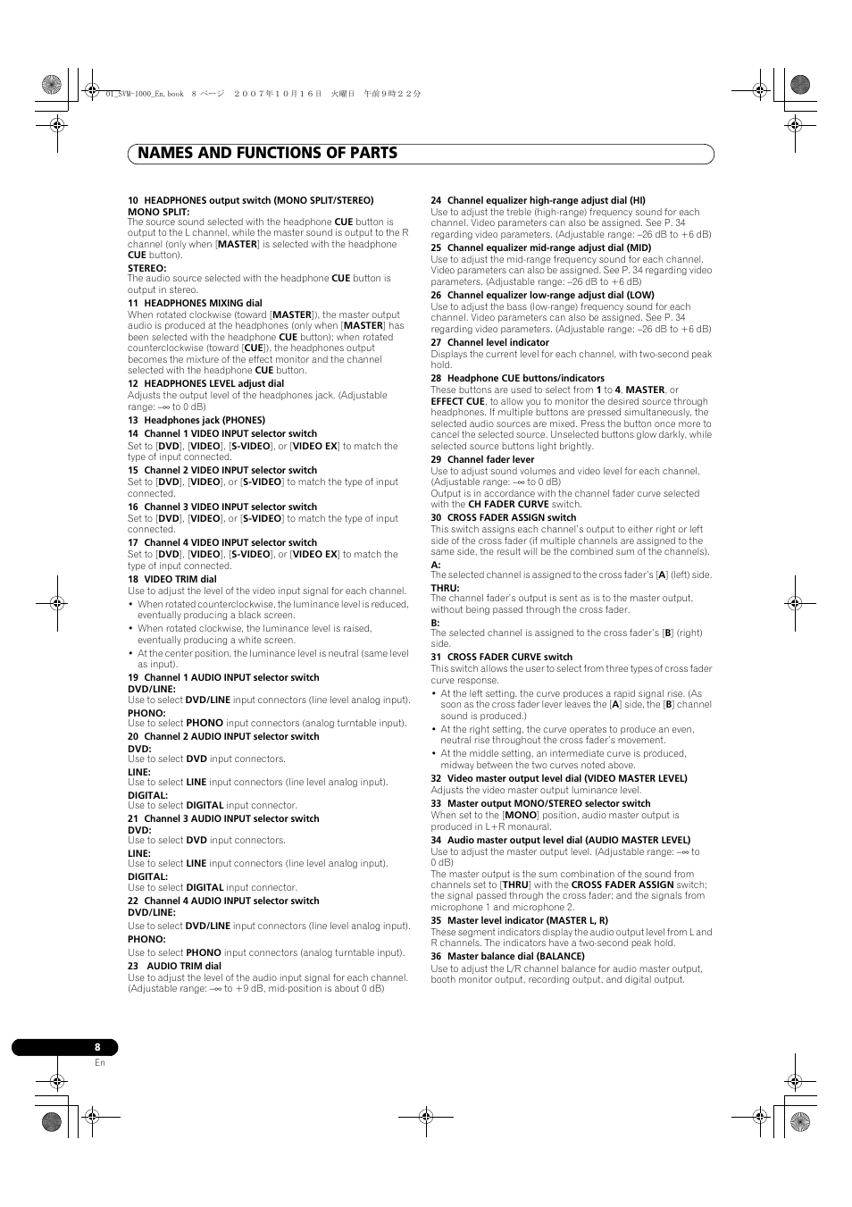 Names and functions of parts | Pioneer SVM-1000 User Manual | Page 8 / 326