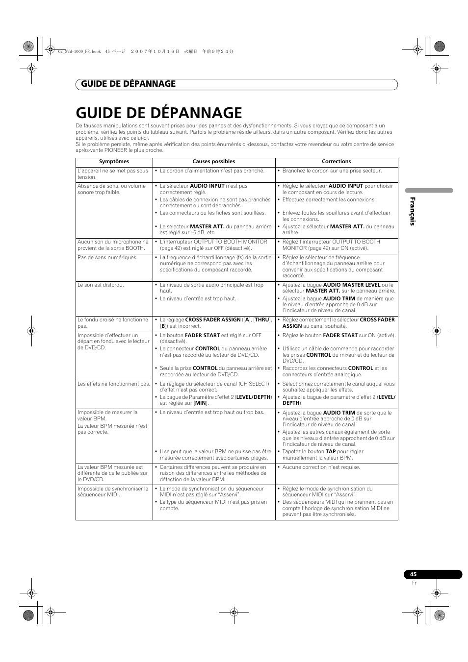 Guide de dépannage | Pioneer SVM-1000 User Manual | Page 91 / 326