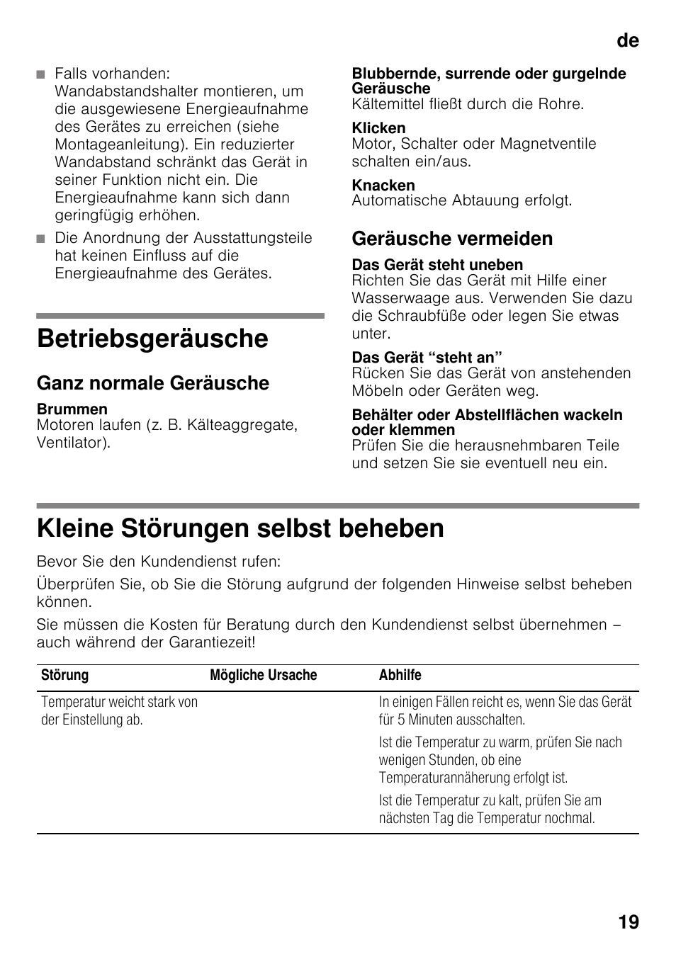 Betriebsgeräusche, Ganz normale geräusche, Brummen | Blubbernde, surrende oder gurgelnde geräusche, Klicken, Knacken, Geräusche vermeiden, Das gerät steht uneben, Das gerät “steht an, Behälter oder abstellflächen wackeln oder klemmen | Bosch GSN33VW30 User Manual | Page 19 / 96