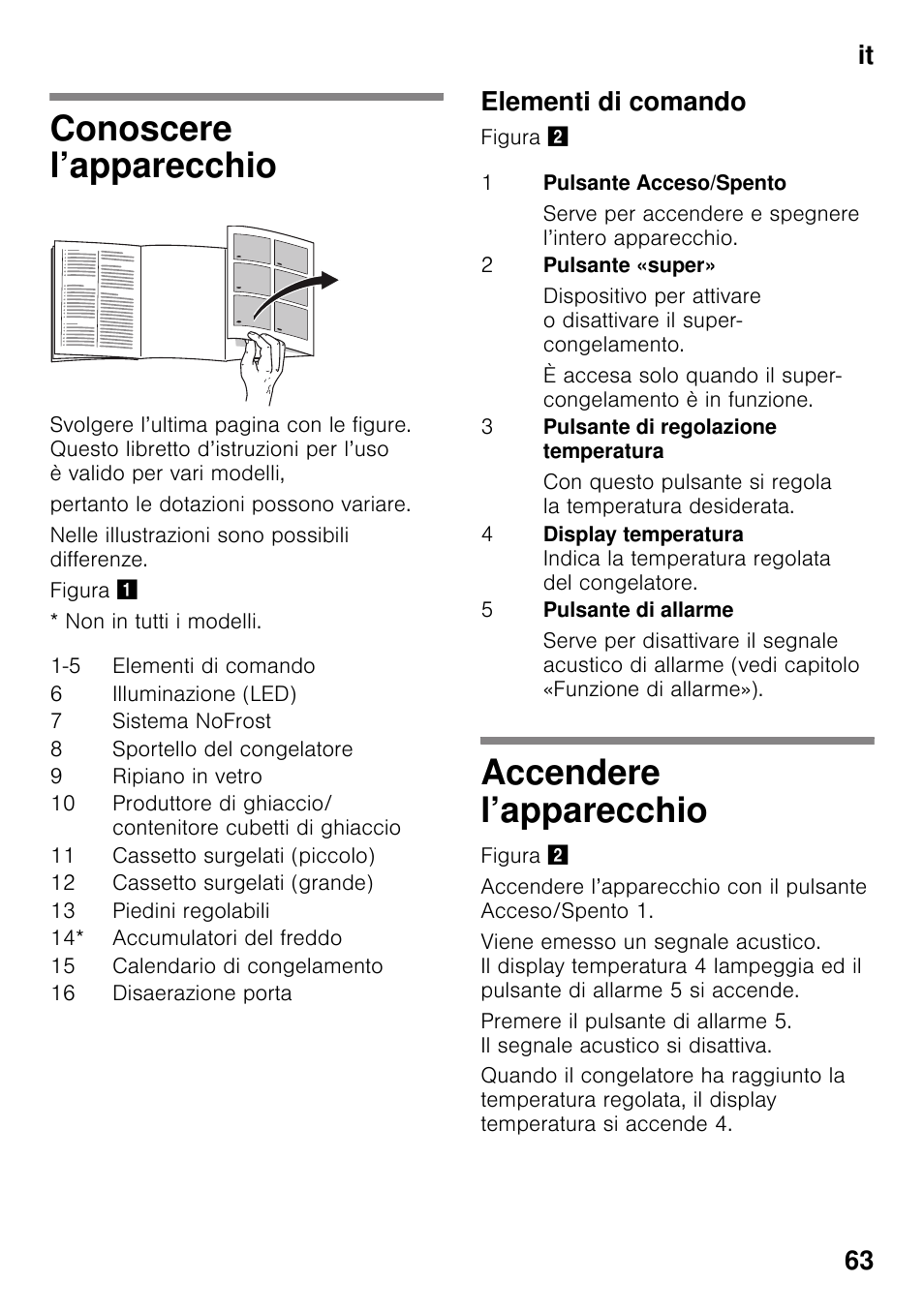 Conoscere l’apparecchio, Elementi di comando, Accendere l’apparecchio | Conoscere l’apparecchio accendere l’apparecchio, It 63 | Bosch GSN33VW30 User Manual | Page 63 / 96