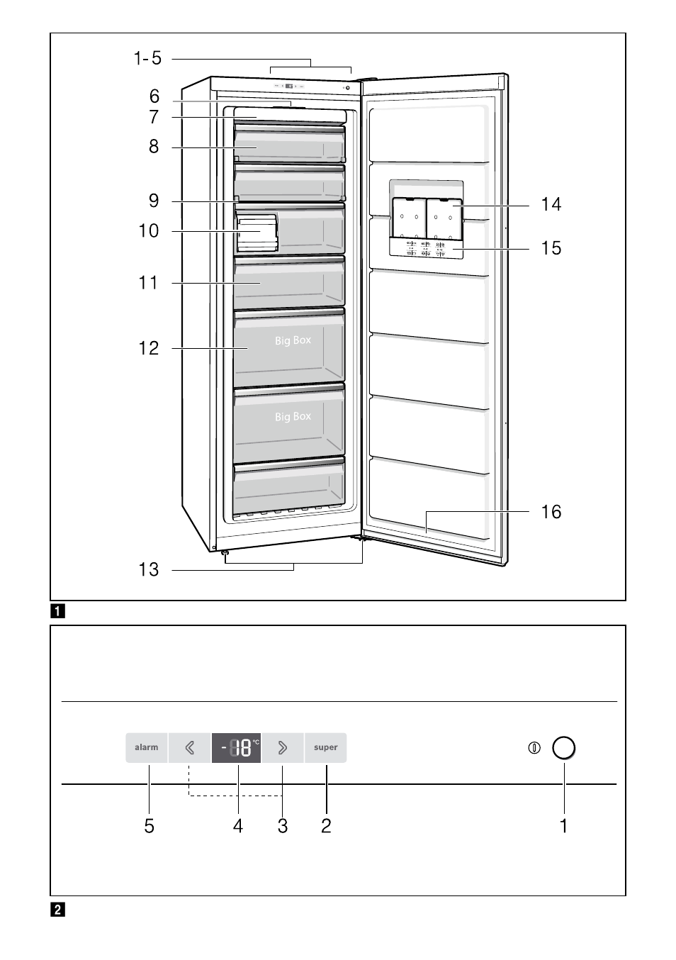 Bosch GSN33VW30 User Manual | Page 93 / 96