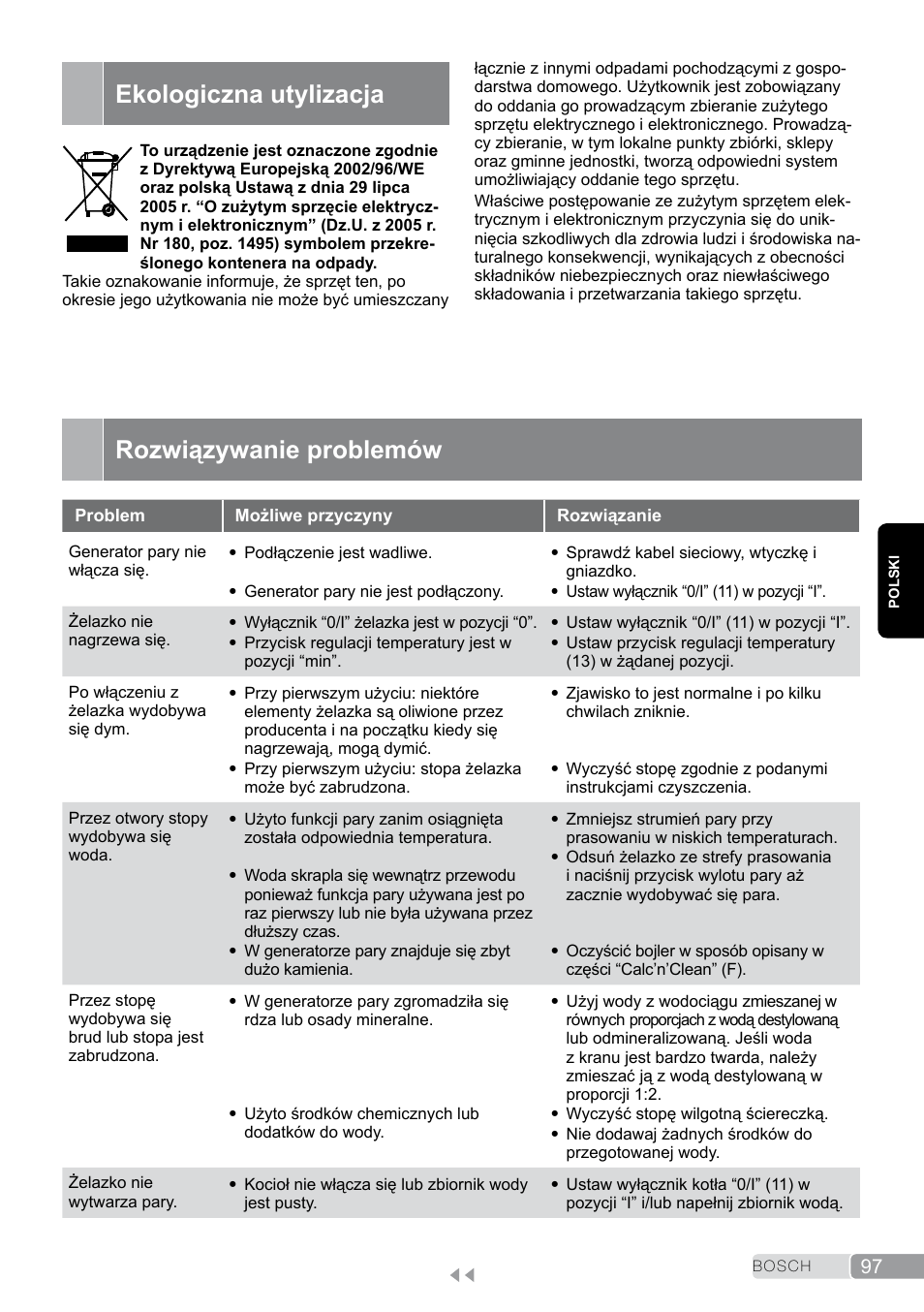 Ekologiczna utylizacja, Rozwiązywanie problemów | Bosch TDS2011 User Manual | Page 97 / 136