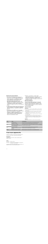 Pericolo di scossa elettrica, Pericolo di scariche elettriche, Pericolo di lesioni | Cause dei danni, Attenzione, Riepilogo, Il suo nuovo apparecchio, Accessori, Codice | Bosch PCX345E - Acier inox Table vitrocéramique électrique User Manual | Page 12 / 23
