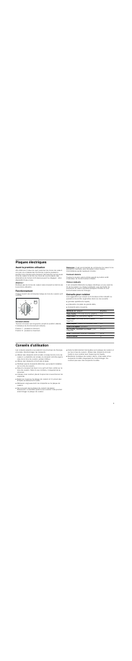 Plaques électriques, Avant la première utilisation, Attention | Fonctionnement, Comment allumer, Remarque, Comment éteindre, Chaleur résiduelle, Conseils pour cuisiner, Préparation de plats de grande taille | Bosch PCX345E - Acier inox Table vitrocéramique électrique User Manual | Page 9 / 23