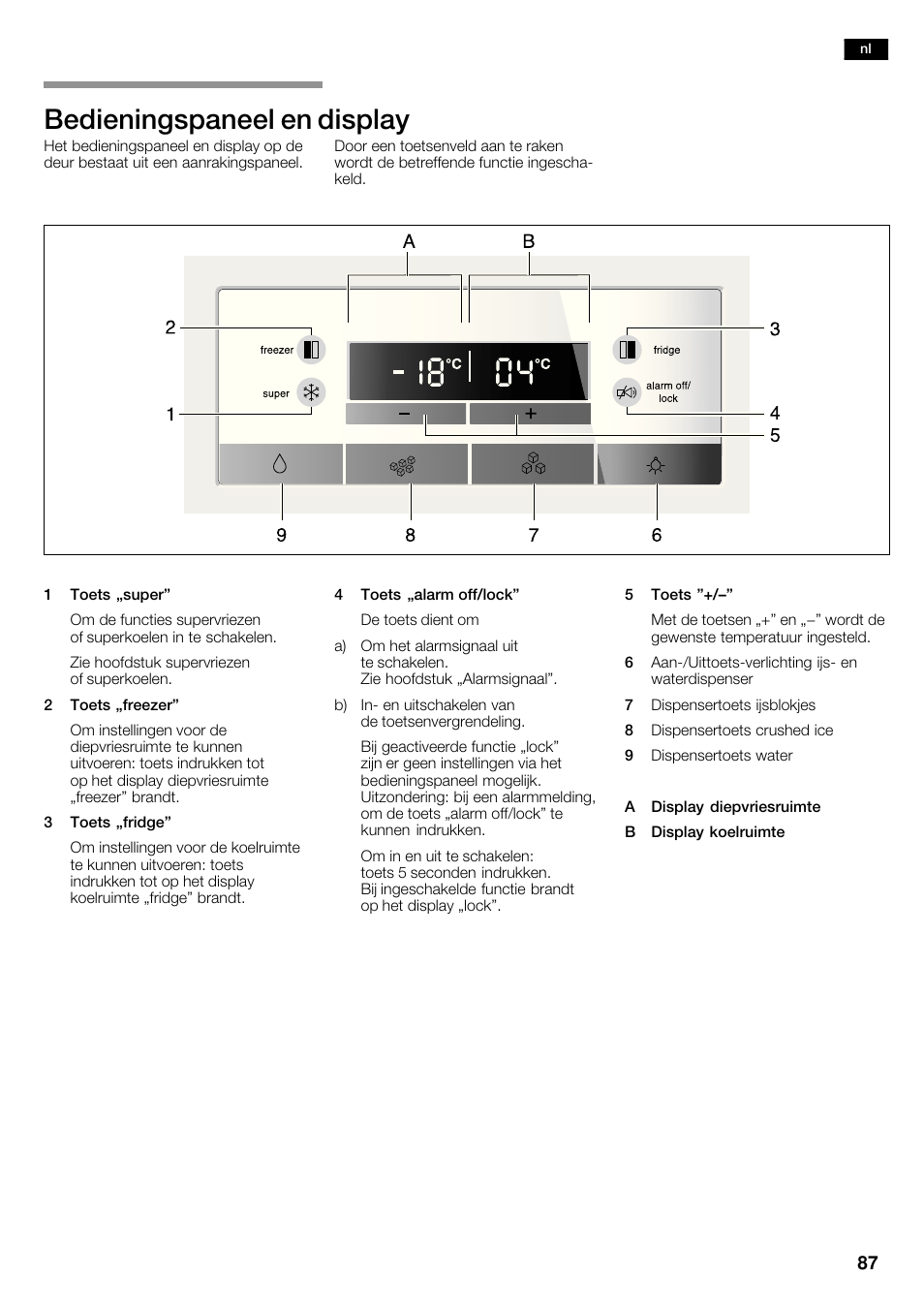 Bedieningspaneel en display | Bosch KAD62V40 Réfrigérateur-congélateur américain Confort User Manual | Page 87 / 119