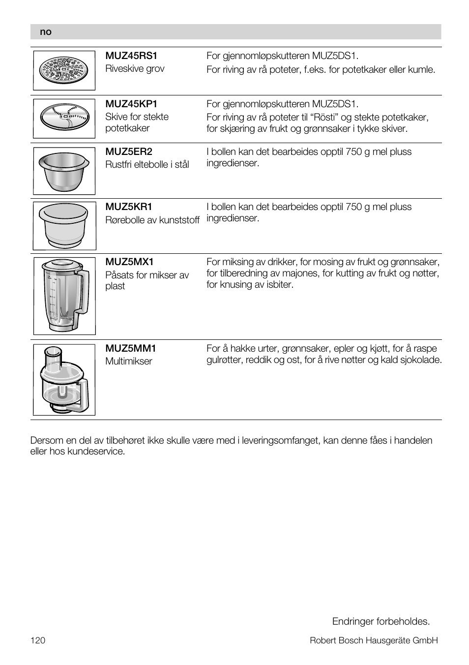 Bosch MUM57810 KITCHEN MACHINE INOX 900W HOME PRO Home Professional User Manual | Page 120 / 208