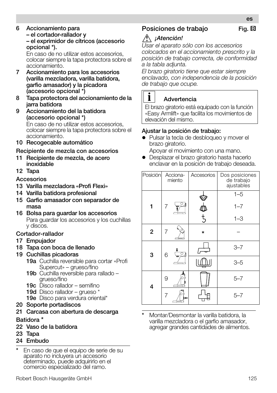 Bosch MUM57810 KITCHEN MACHINE INOX 900W HOME PRO Home Professional User Manual | Page 125 / 208