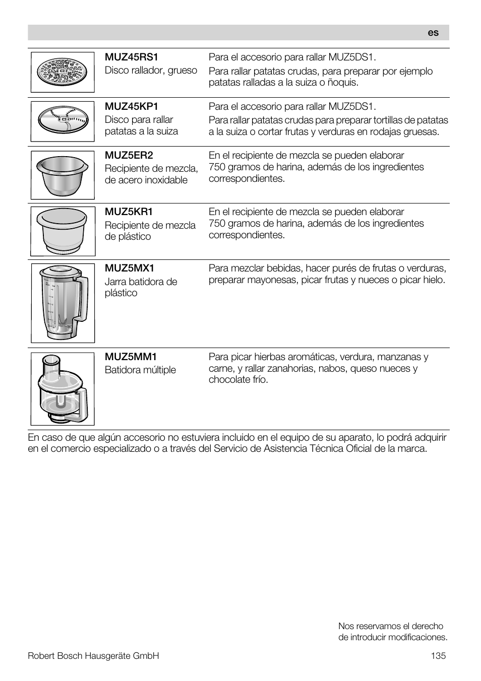 Bosch MUM57810 KITCHEN MACHINE INOX 900W HOME PRO Home Professional User Manual | Page 135 / 208