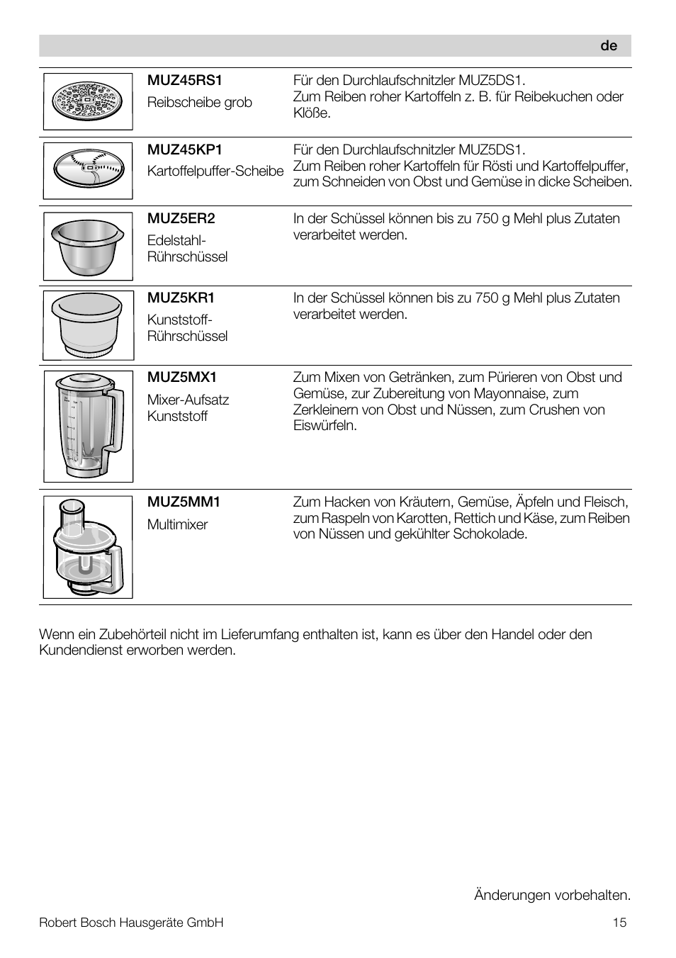 Bosch MUM57810 KITCHEN MACHINE INOX 900W HOME PRO Home Professional User Manual | Page 15 / 208