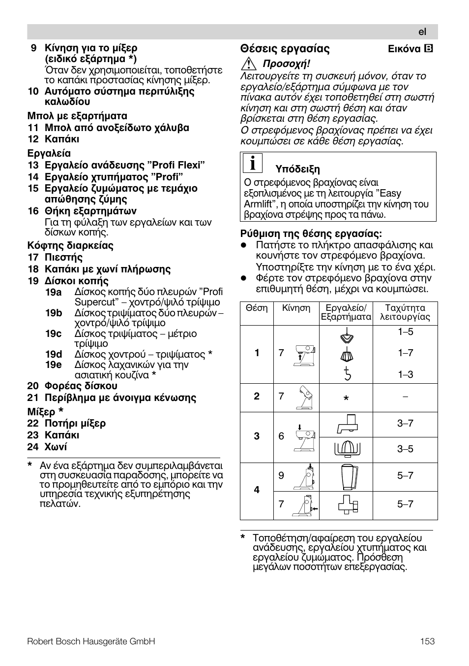 Bosch MUM57810 KITCHEN MACHINE INOX 900W HOME PRO Home Professional User Manual | Page 153 / 208