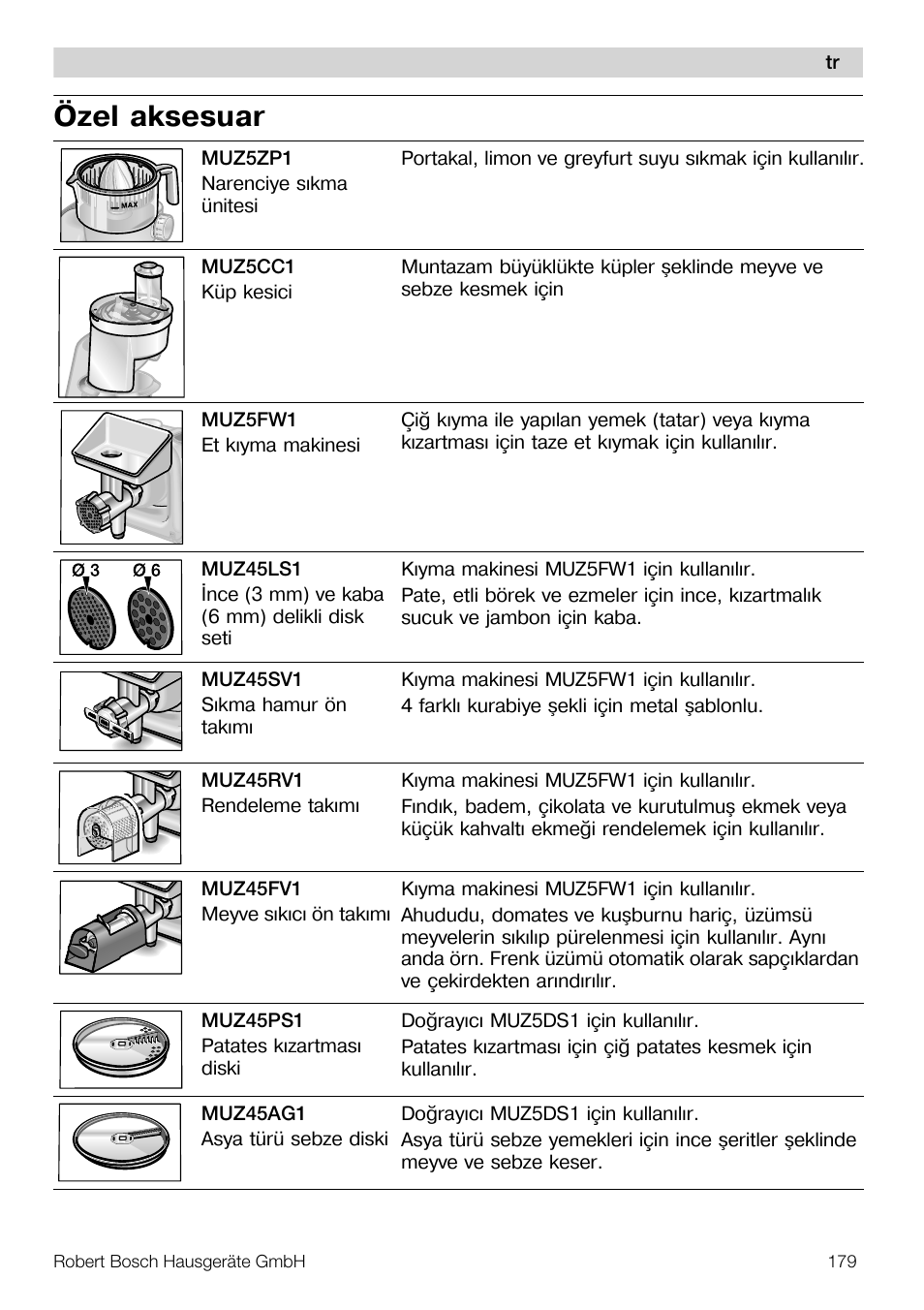 Özel aksesuar | Bosch MUM57810 KITCHEN MACHINE INOX 900W HOME PRO Home Professional User Manual | Page 179 / 208
