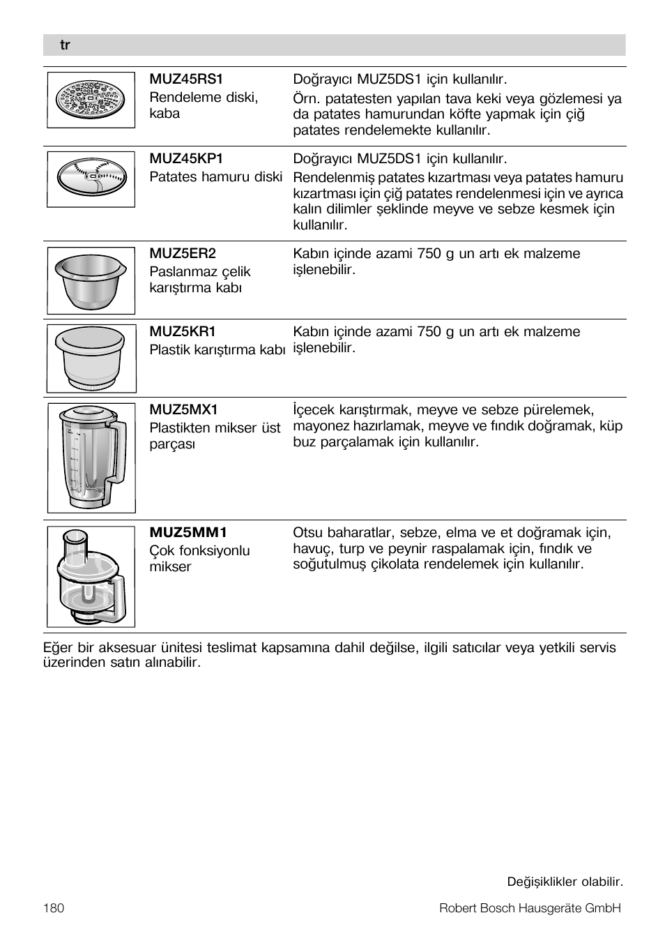 Bosch MUM57810 KITCHEN MACHINE INOX 900W HOME PRO Home Professional User Manual | Page 180 / 208