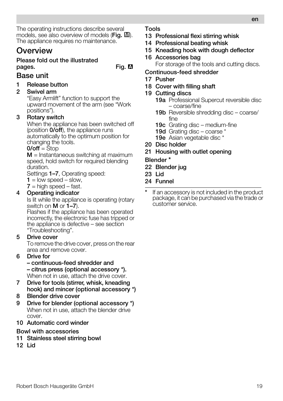 Overview, Base unit | Bosch MUM57810 KITCHEN MACHINE INOX 900W HOME PRO Home Professional User Manual | Page 19 / 208