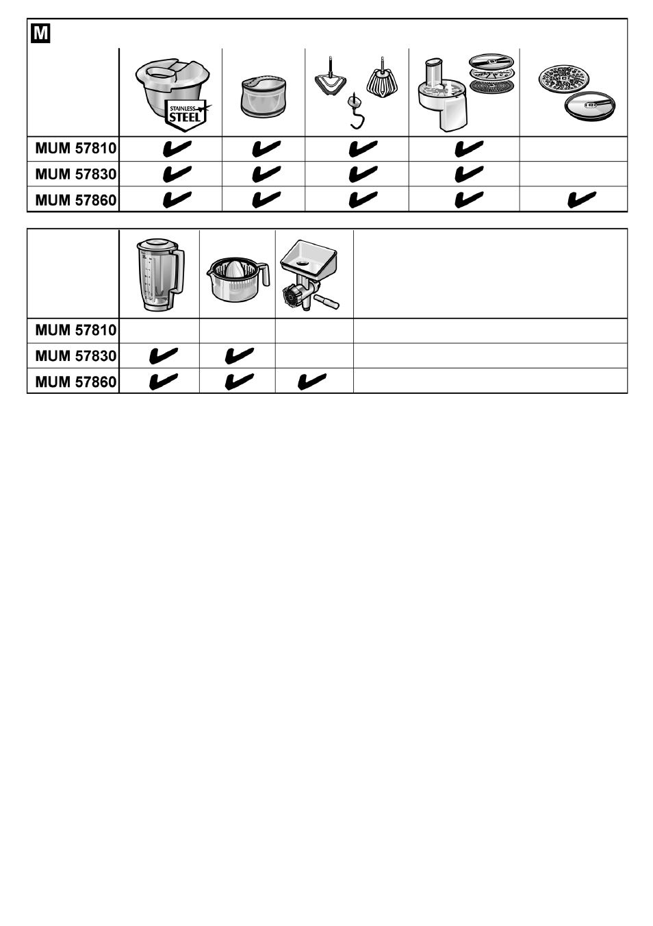 Bosch MUM57810 KITCHEN MACHINE INOX 900W HOME PRO Home Professional User Manual | Page 208 / 208