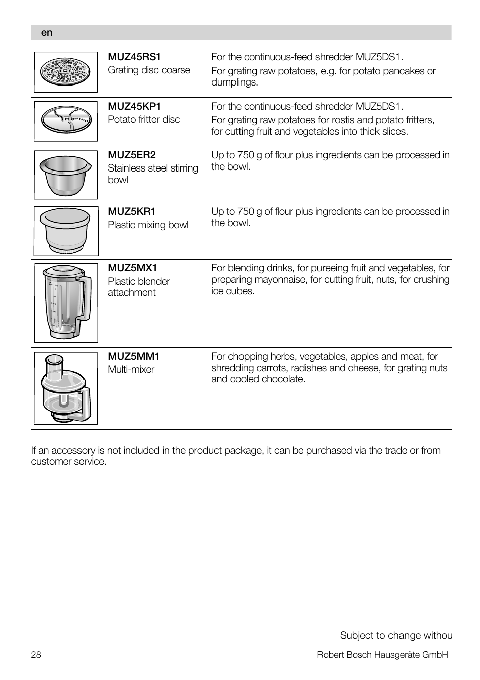 Bosch MUM57810 KITCHEN MACHINE INOX 900W HOME PRO Home Professional User Manual | Page 28 / 208