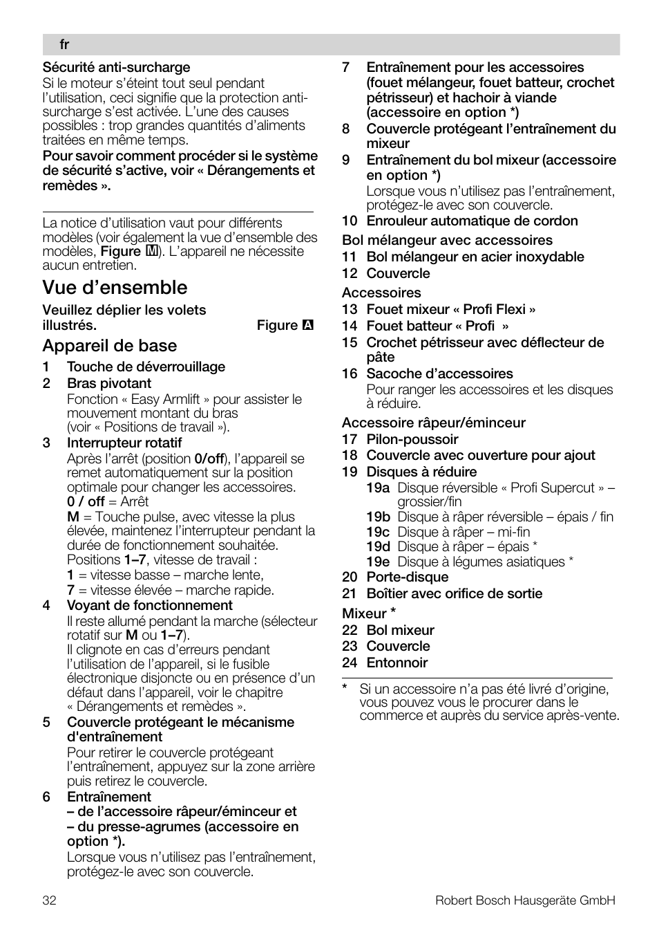 Vue d’ensemble, Appareil de base | Bosch MUM57810 KITCHEN MACHINE INOX 900W HOME PRO Home Professional User Manual | Page 32 / 208