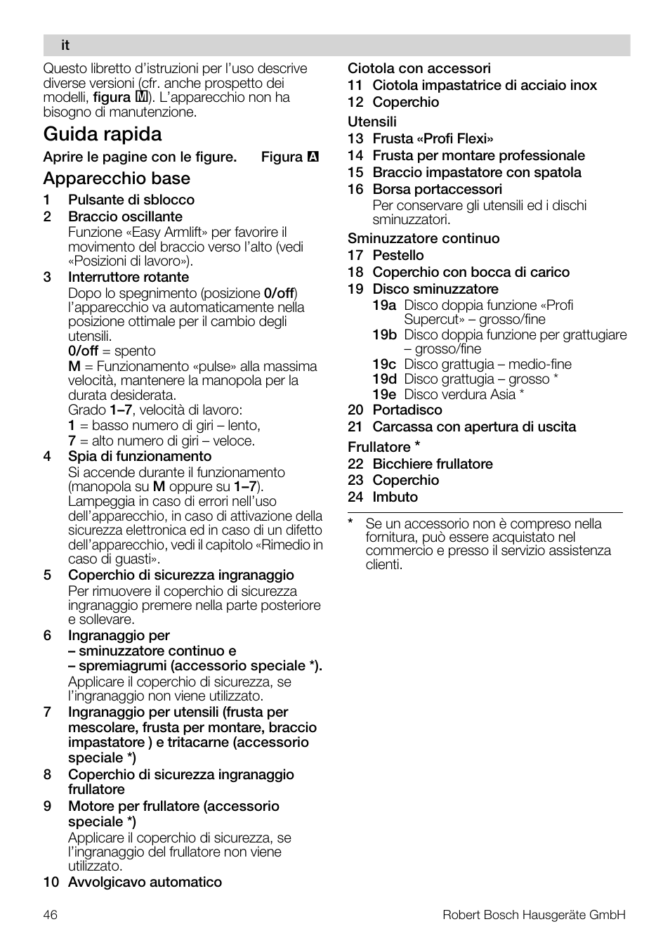 Guida rapida, Apparecchio base | Bosch MUM57810 KITCHEN MACHINE INOX 900W HOME PRO Home Professional User Manual | Page 46 / 208