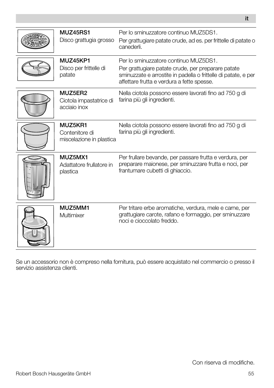 Bosch MUM57810 KITCHEN MACHINE INOX 900W HOME PRO Home Professional User Manual | Page 55 / 208