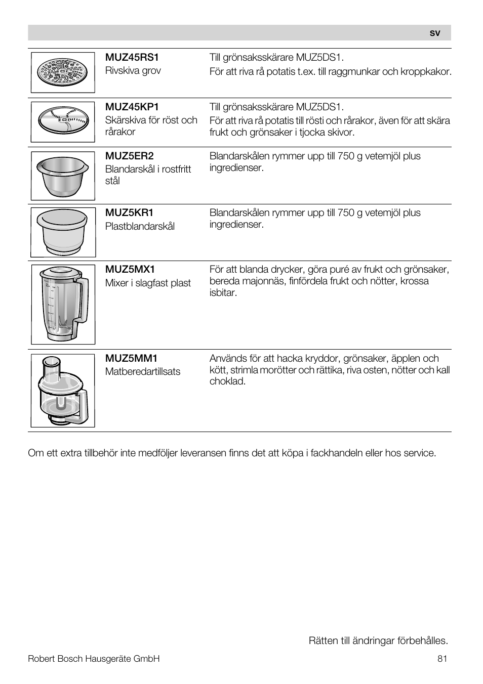 Bosch MUM57810 KITCHEN MACHINE INOX 900W HOME PRO Home Professional User Manual | Page 81 / 208