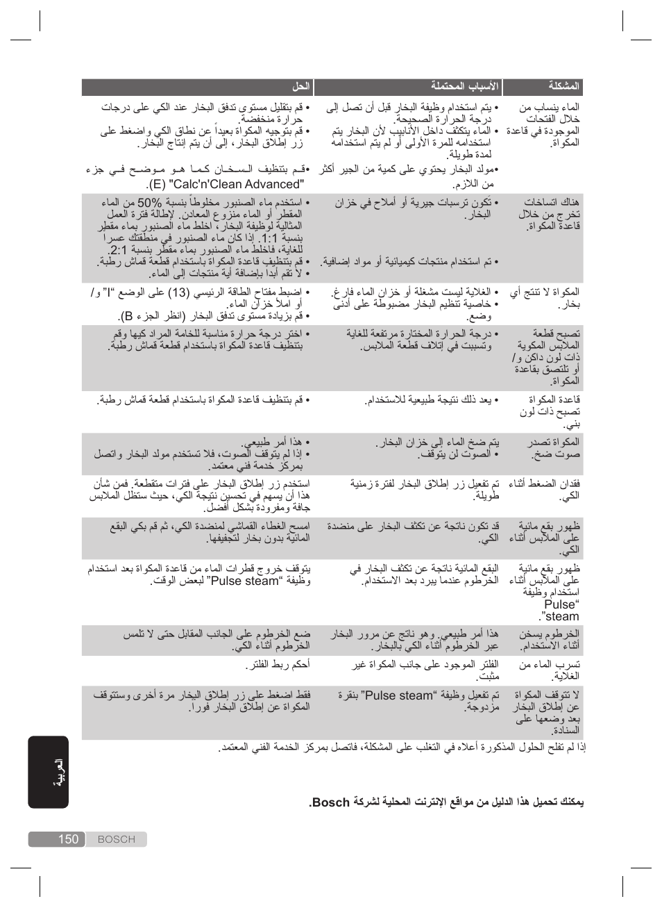 ةيلابلا ةزهجلأا نم صلختلا | Bosch TDS2240 Centrale vapeur TDS2240 User Manual | Page 150 / 160