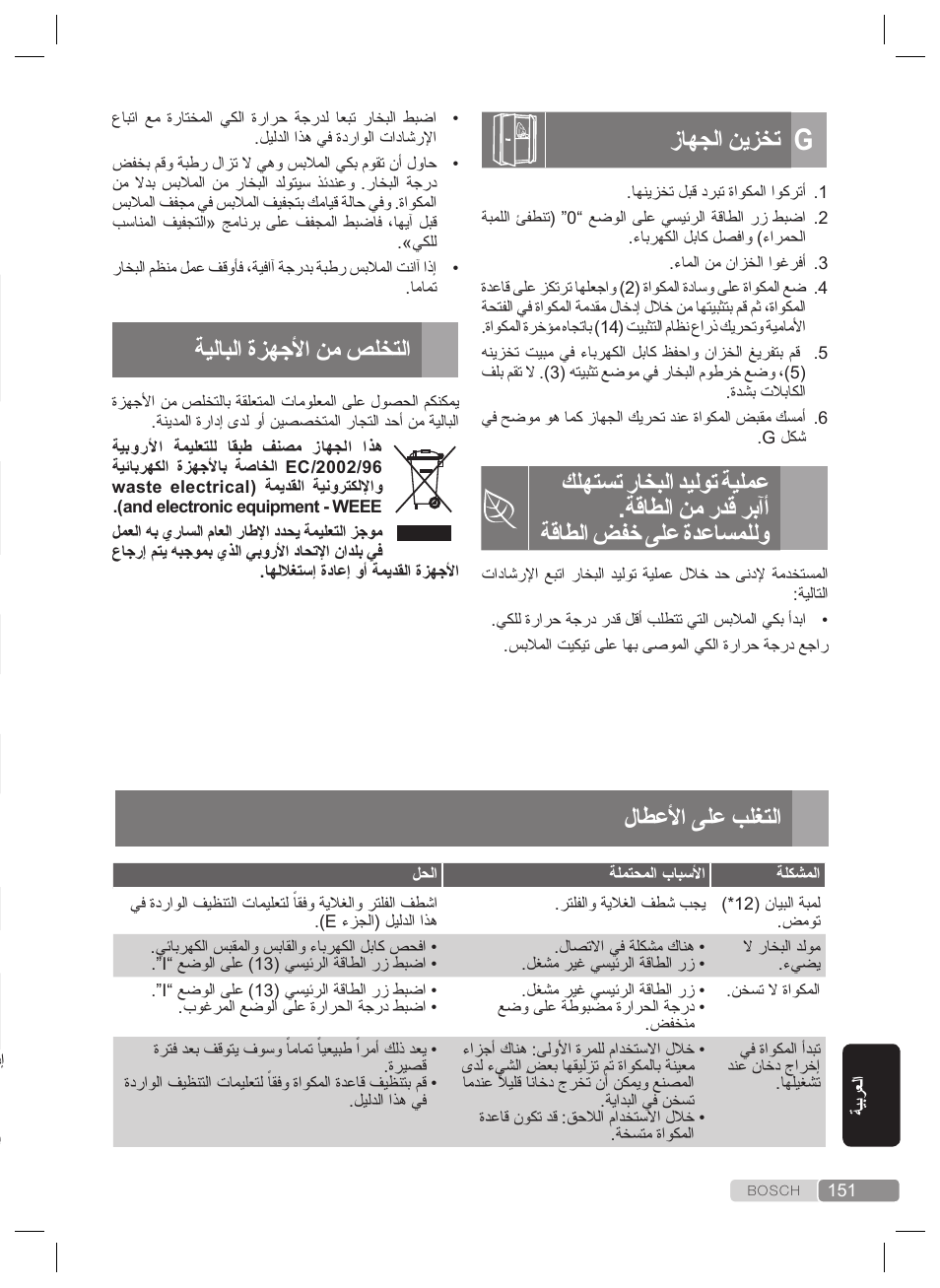 زاهجلا نيزخت, لاطعلأا ىلع بلغتلا, ةيلابلا ةزهجلأا نم صلختلا | Bosch TDS2240 Centrale vapeur TDS2240 User Manual | Page 151 / 160