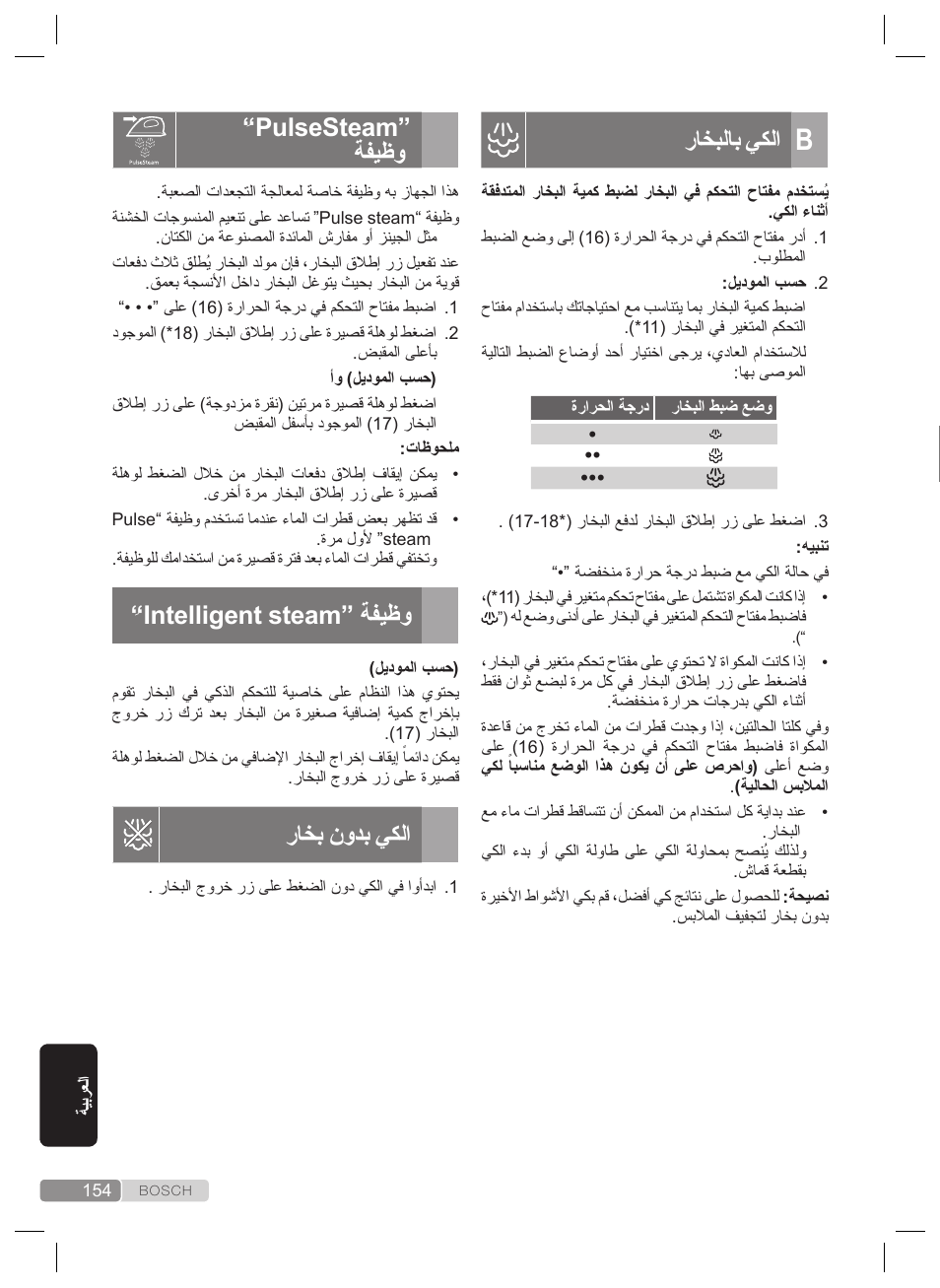ةرارحلا طبض, راخبلاب يكلا, Pulsesteam” ةفيظو | Intelligent steam” ةفيظو, راخب نودب يكلا, حئاصن | Bosch TDS2240 Centrale vapeur TDS2240 User Manual | Page 154 / 160