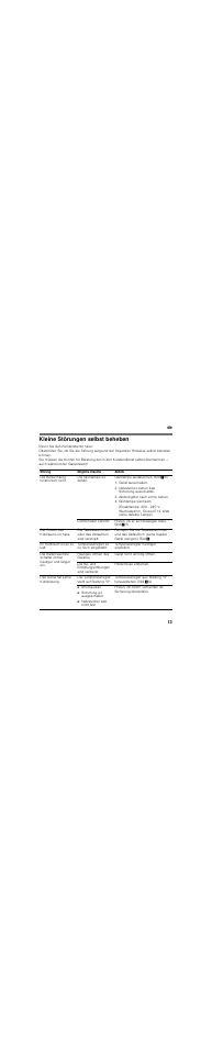 Kleine störungen selbst beheben, Stromausfall, Sicherung ist ausgeschaltet | Netzstecker sitzt nicht fest, De 13 | Bosch KIR18V20FF Réfrigérateur intégrable Confort Fixation de porte par glissières User Manual | Page 13 / 63