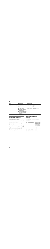 Power failure, The fuse has been switched off, The mains plug has not been inserted properly | Customer service, Repair order and advice on faults, En 24 | Bosch KIR18V20FF Réfrigérateur intégrable Confort Fixation de porte par glissières User Manual | Page 24 / 63