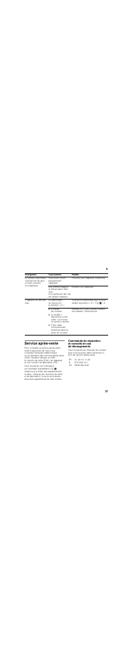 Coupure de courant, Service après-vente, Fr 37 | Bosch KIR18V20FF Réfrigérateur intégrable Confort Fixation de porte par glissières User Manual | Page 37 / 63