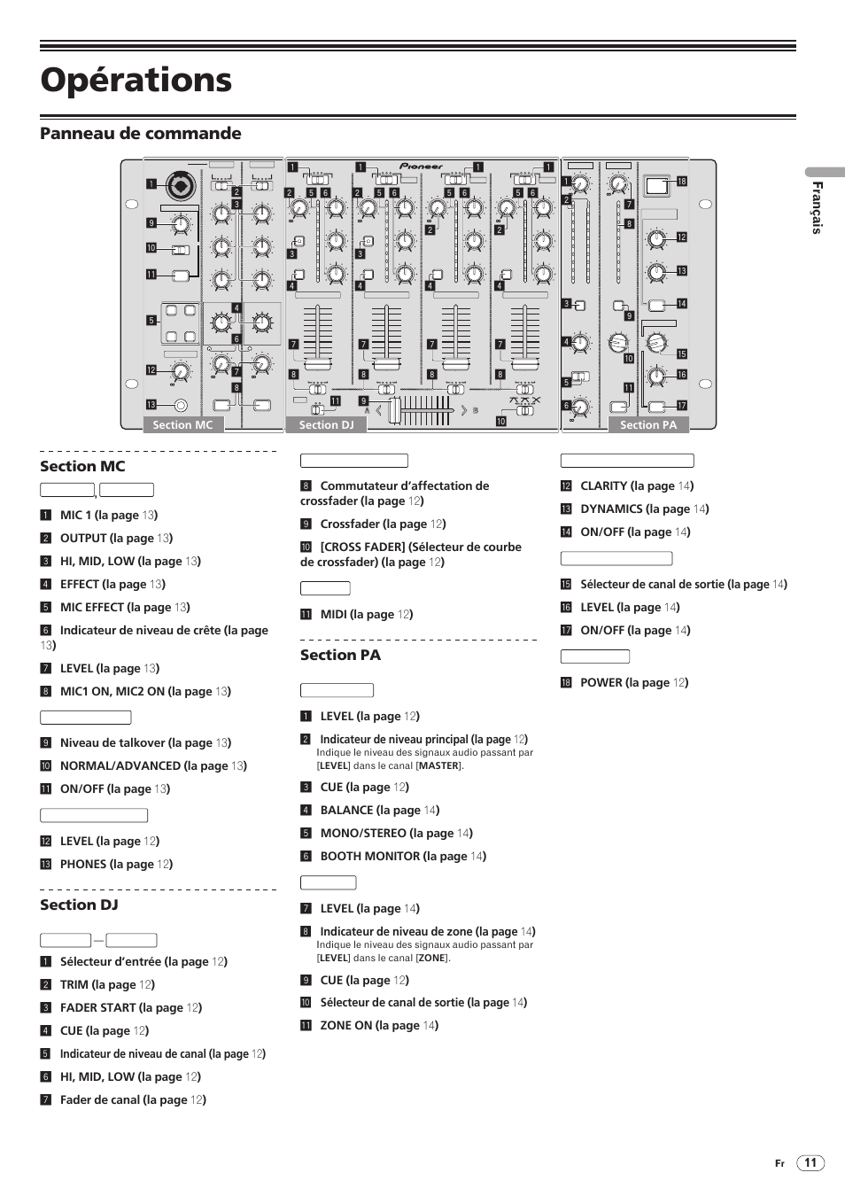 Panneau de commande, Opérations, Drb1492-b | Français, Mic 1, Mic 2, Talk over, Head phones, Ch-1, Ch-4 | Pioneer DJM-5000 User Manual | Page 27 / 114