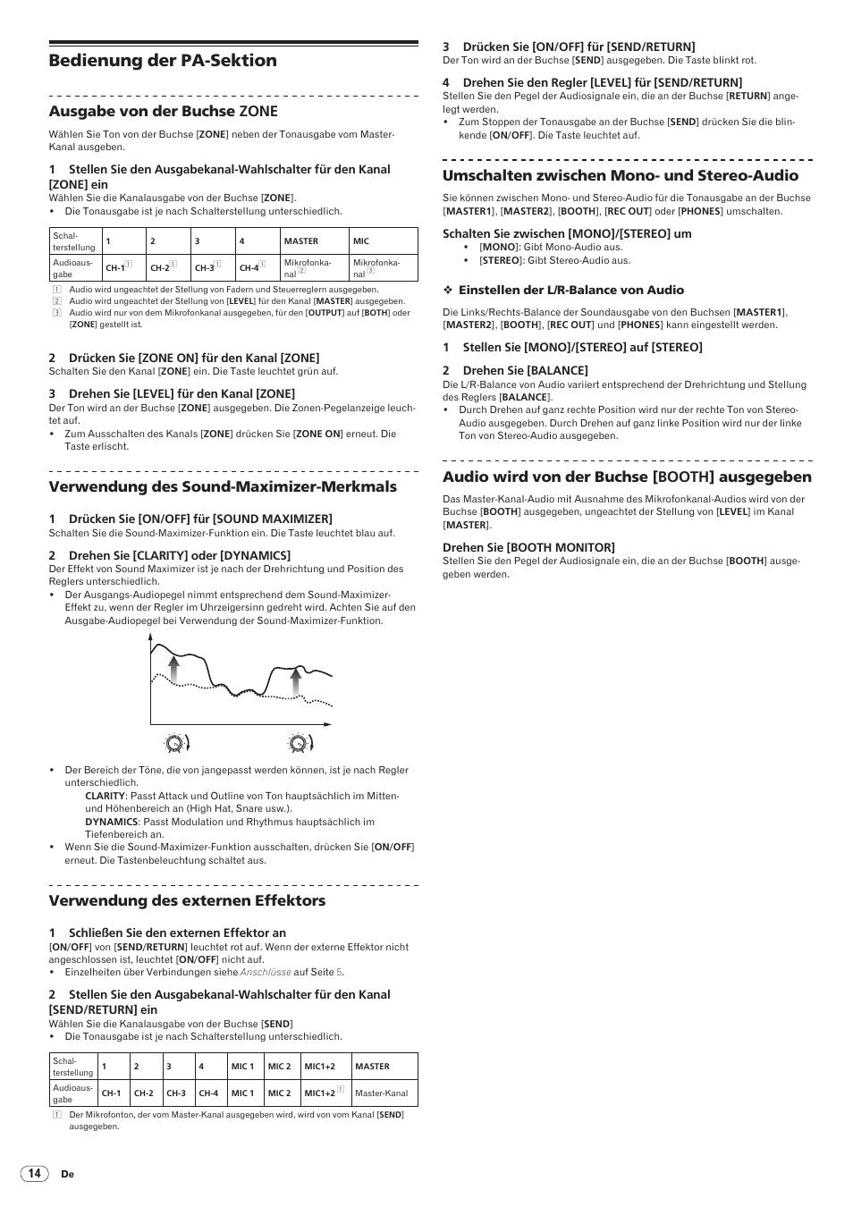 Bedienung der pa-sektion, Drb1492-b, Ausgabe von der buchse zone | Verwendung des sound-maximizer-merkmals, Verwendung des externen effektors, Umschalten zwischen mono- und stereo-audio, Audio wird von der buchse [booth] ausgegeben | Pioneer DJM-5000 User Manual | Page 46 / 114