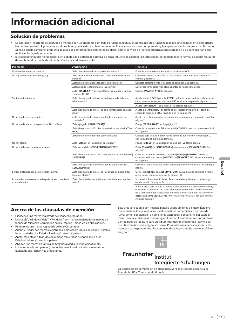 Información adicional, Solución de problemas, Acerca de las cláusulas de exención | Drb1492-b, Español | Pioneer DJM-5000 User Manual | Page 95 / 114
