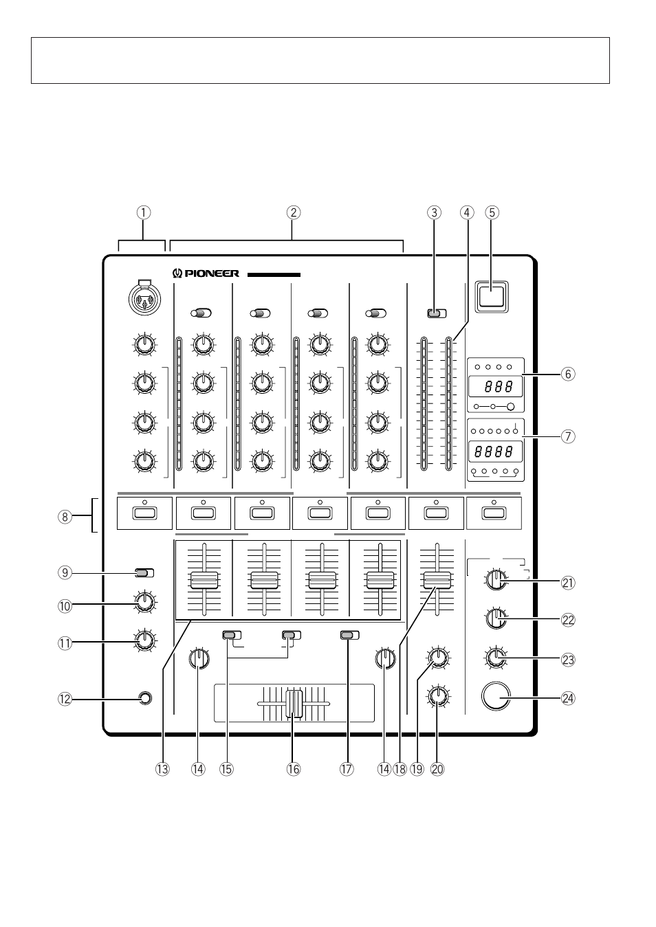 Name and function of parts, Front section, Drb1192 | Djm-500 | Pioneer DJM-500 User Manual | Page 8 / 20