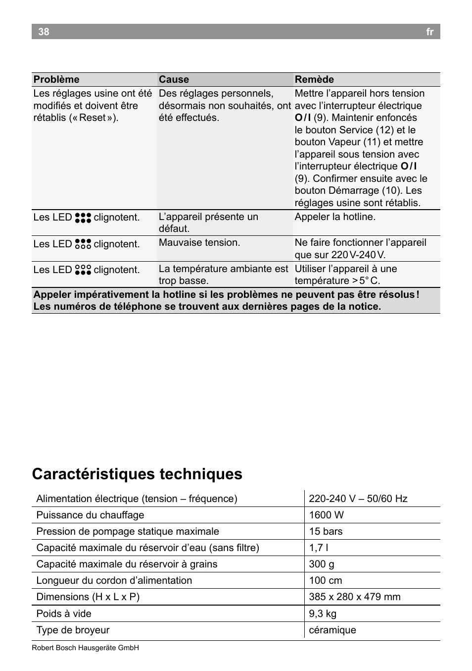 Caractéristiques techniques | Bosch TES50129RW VeroCafe Machine à café Expresso automatique Noir User Manual | Page 42 / 122