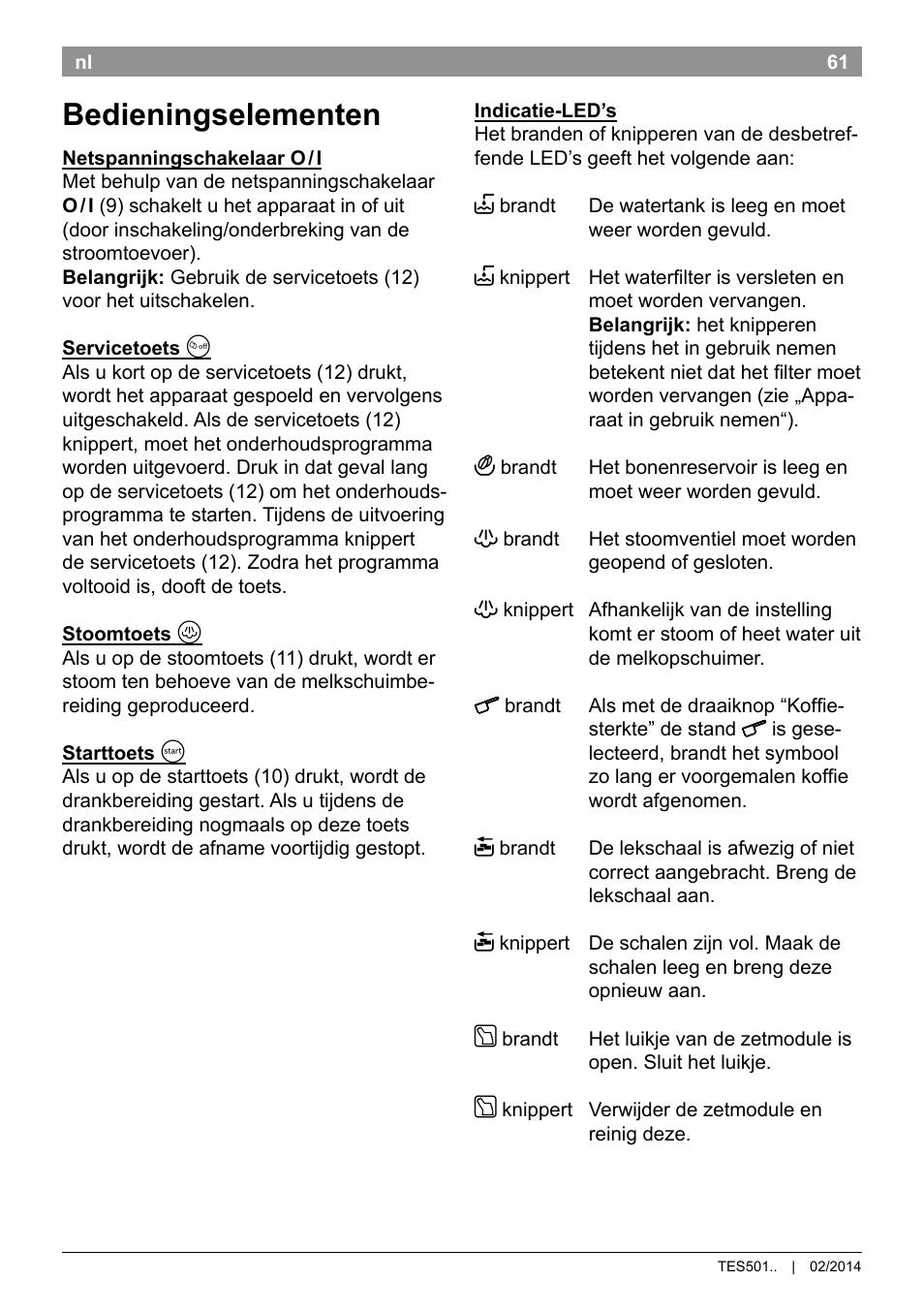 Bedieningselementen | Bosch TES50129RW VeroCafe Machine à café Expresso automatique Noir User Manual | Page 65 / 122