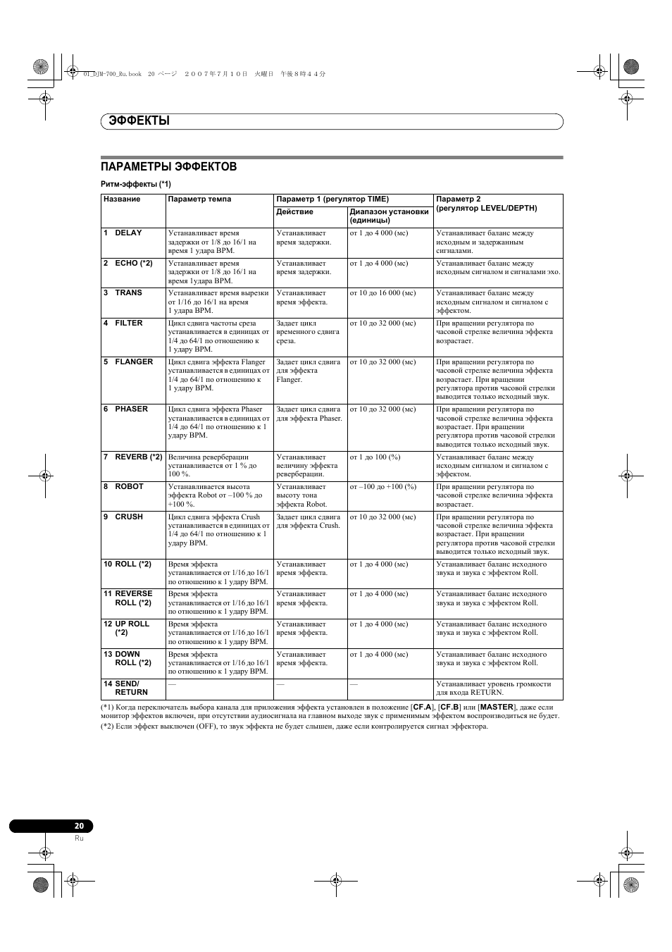 Параметры эффектов, Эффекты | Pioneer DJM-700-S User Manual | Page 176 / 184