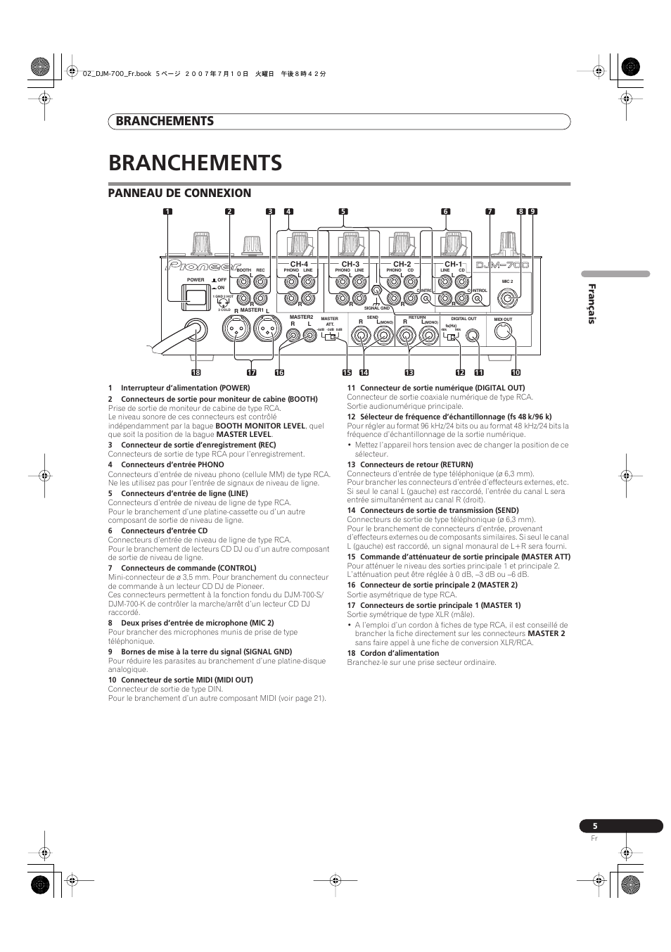 Branchements, Panneau de connexion | Pioneer DJM-700-S User Manual | Page 31 / 184